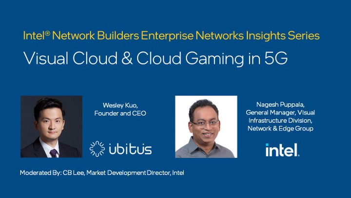 Visual Cloud & Cloud Gaming in 5G